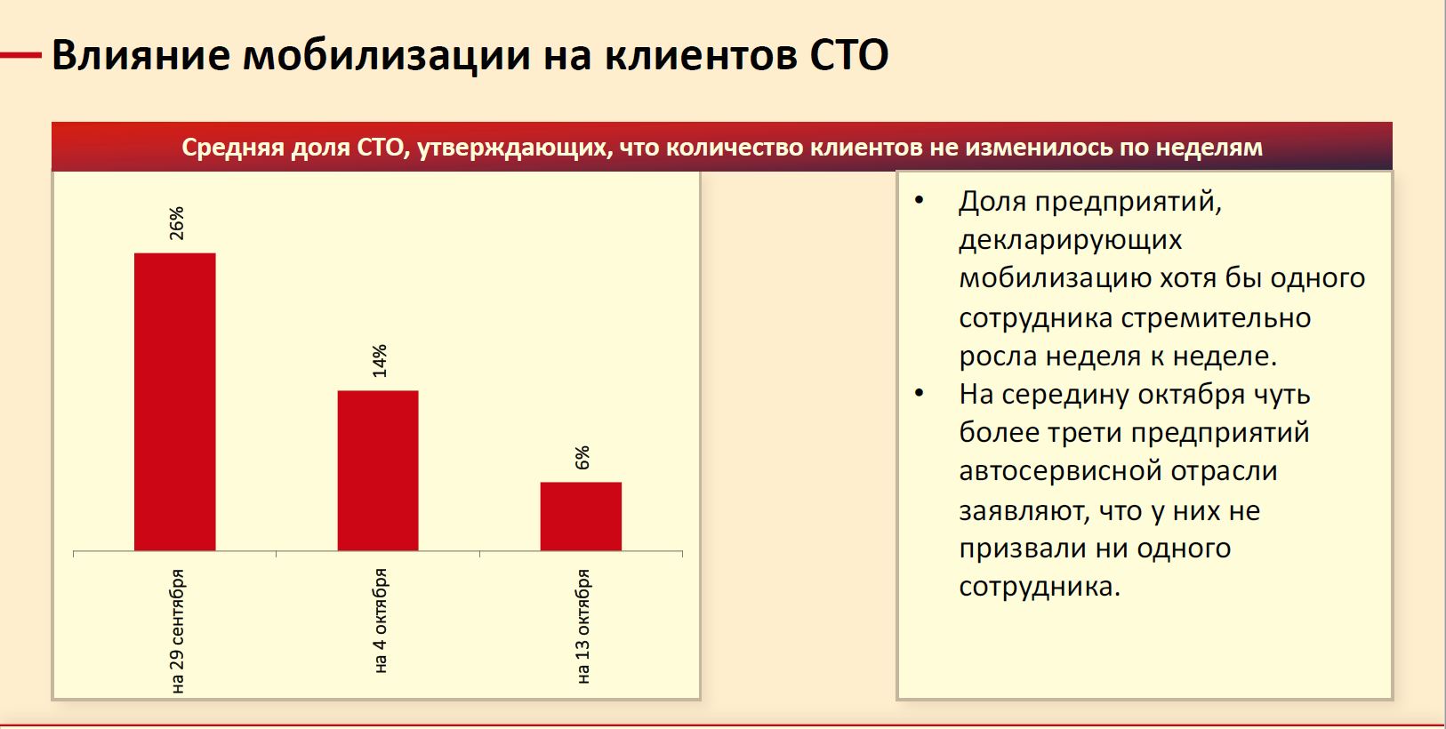 механизм воротного контроля боли. факторы влияющие на работоспособность. назовите факторы, влияющие на работоспособность. стресс: понятие, причины виды, фазы. военное положение и мобилизация.