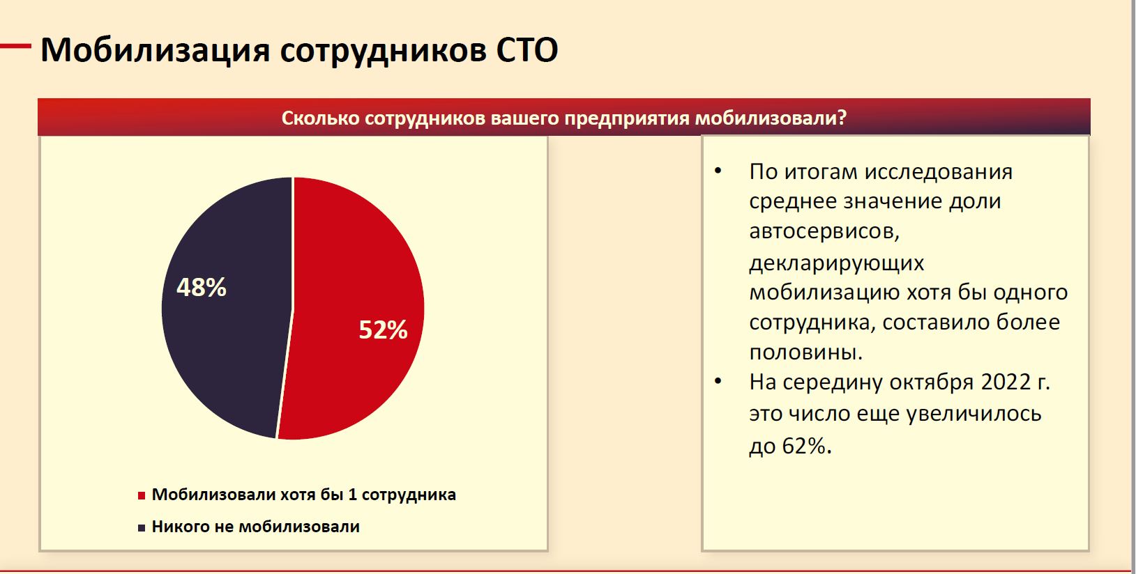 факторы влияющие на состояние здоровья. факторы влияния на работоспособность. действие адреналина на липидный обмен. факторы влияющие на повышение давления. мероприятия по мобилизации.