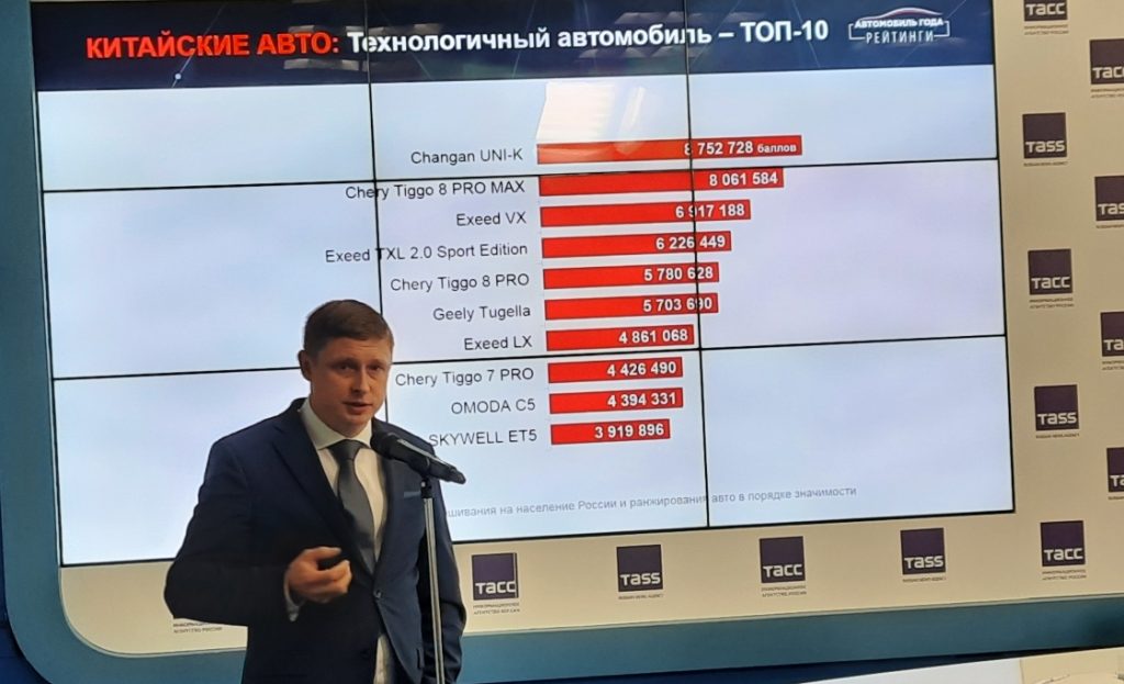 “Рейтинги Авто года в России”: выбор авто в новых реалиях российского авторынка