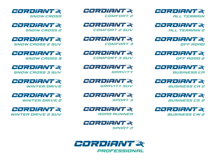 Cordiant сменил логотип